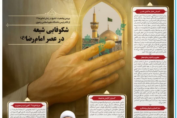 شکوفایی شیعه در عصر امام‌رضا(ع)